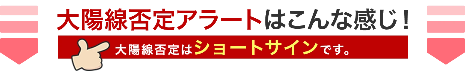 大陽線否定アラートはこんな感じ!