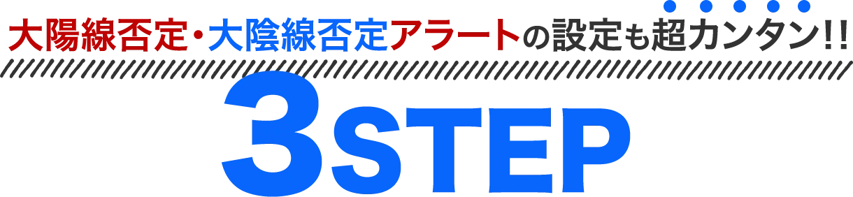 大陽線否定・大陰線否定アラートの設定も超カンタンの3ステップ