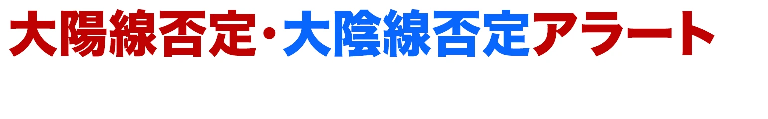 大陽線否定・大陰線否定アラートがそんな悩みを解決!