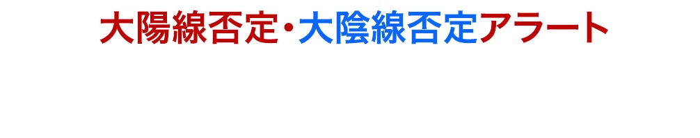 大陽線否定・大陰線否定アラート一式セット内容