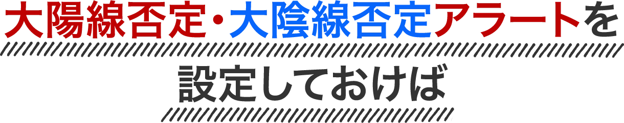 大陽線否定・大陰線否定アラートを設定しておけば