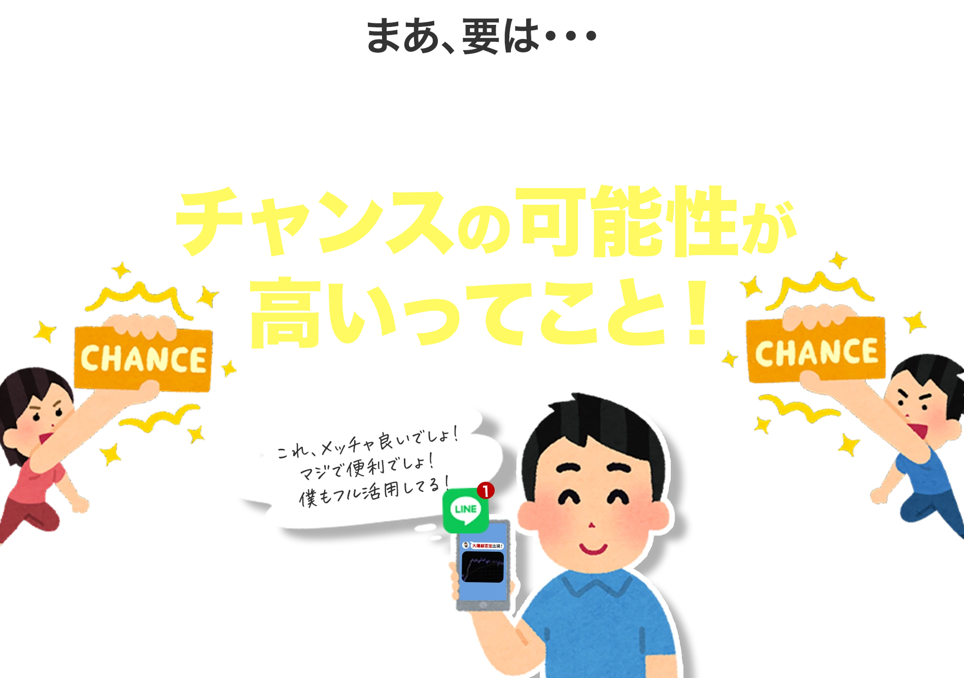 まあ、要はLINEに通知が来た時は大陽線否定・大陰線否定が出現してるってこと!チャンスの可能性が高いってこと!