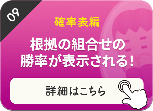 根拠の組合せの勝率が表示される！