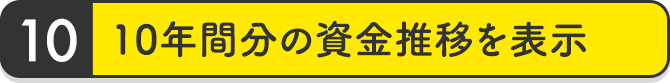 10年間分の資金推移を表示