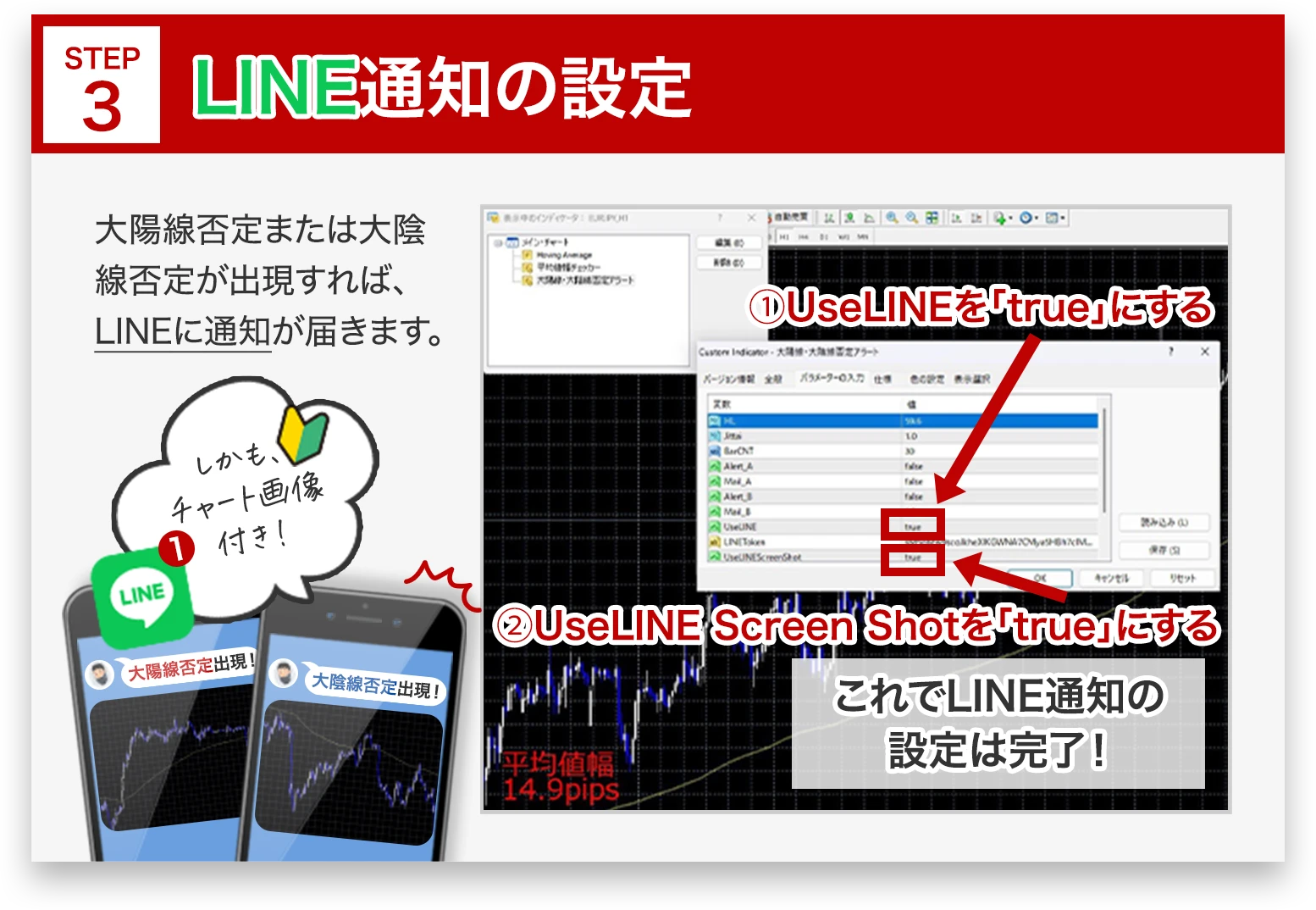 LINE通知の設定