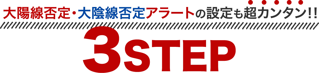 大陽線否定・大陰線否定アラートの設定も超カンタンの3ステップ