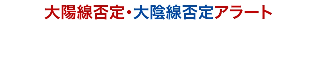 大陽線否定・大陰線否定アラート一式セット内容