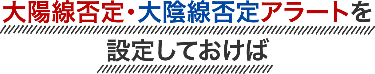 大陽線否定・大陰線否定アラートを設定しておけば