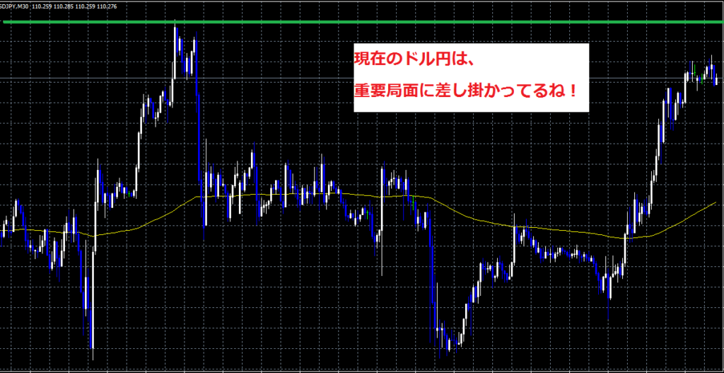 株で儲けられない 銘柄情報 大好き投資家へ 売買助言 活用術